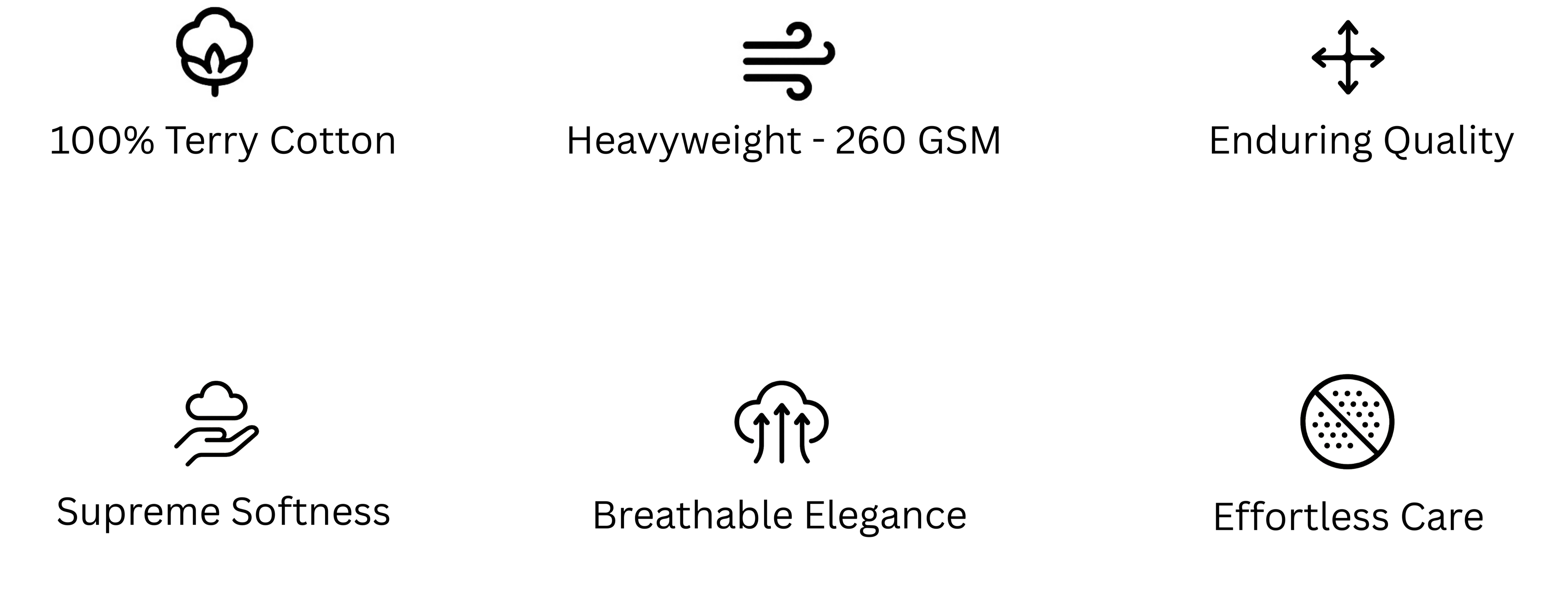 List of product features with icons and text on a white background